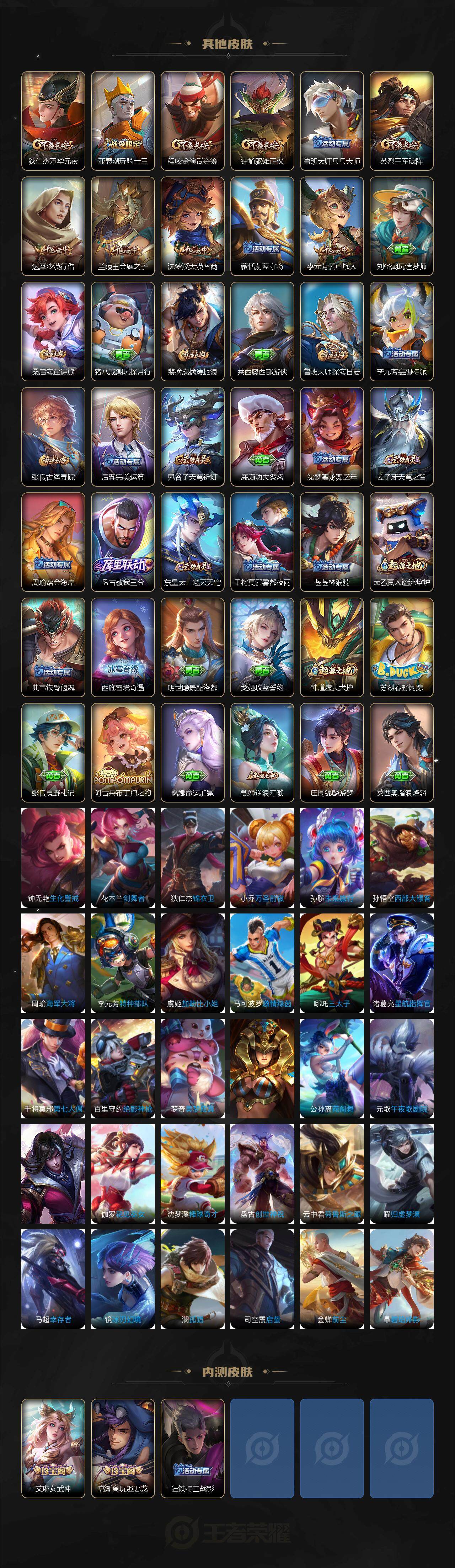 WZLE3358749王者荣耀账号详情图4