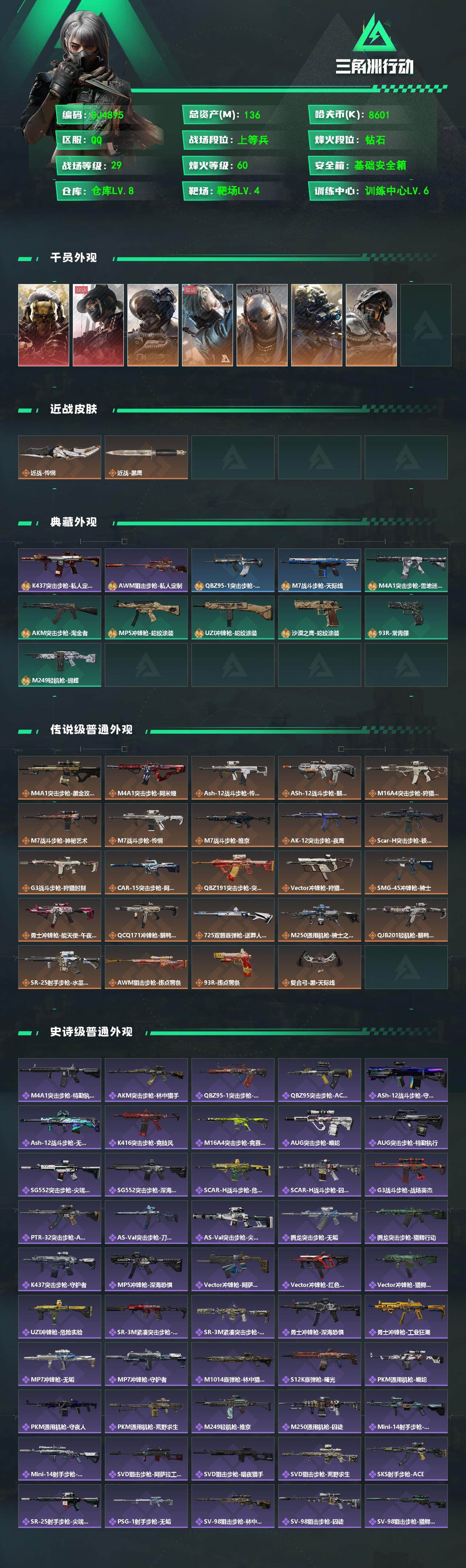 SJZCMW360357三角洲行动账号详情图2