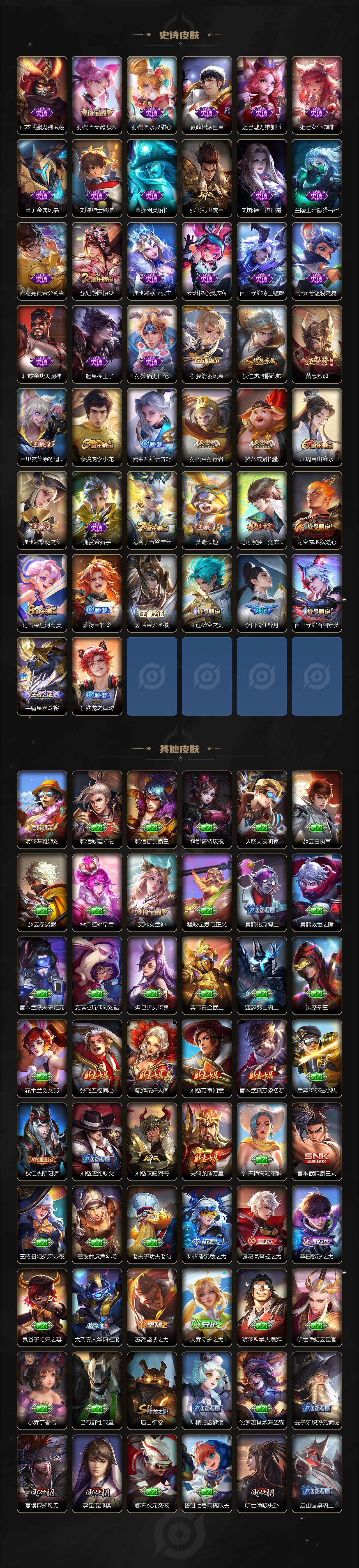 WZEY3366236王者荣耀账号详情图3 WZEY3366236王者荣耀账号详情图3