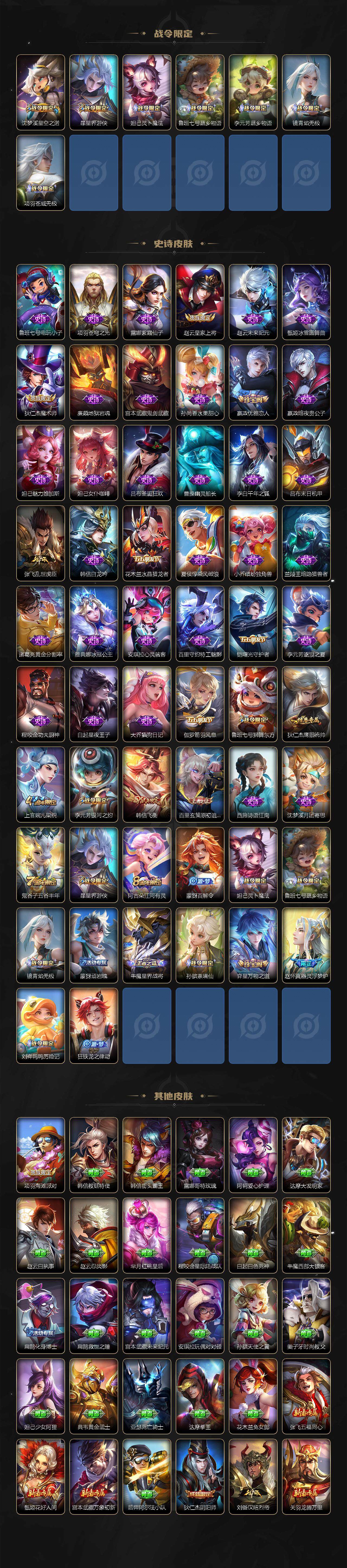 WZCMW3369100王者荣耀账号详情图3