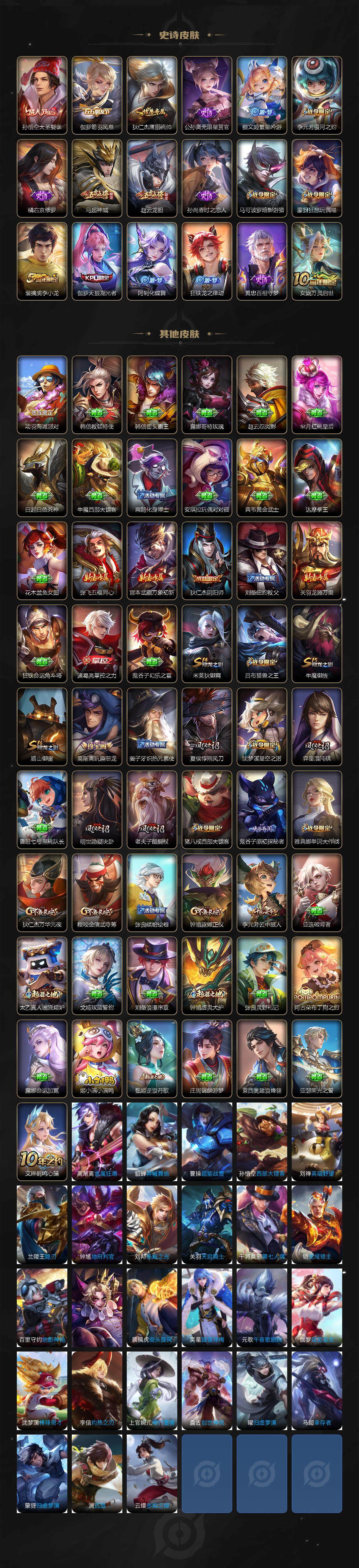 WZCMW3364583王者荣耀账号详情图3