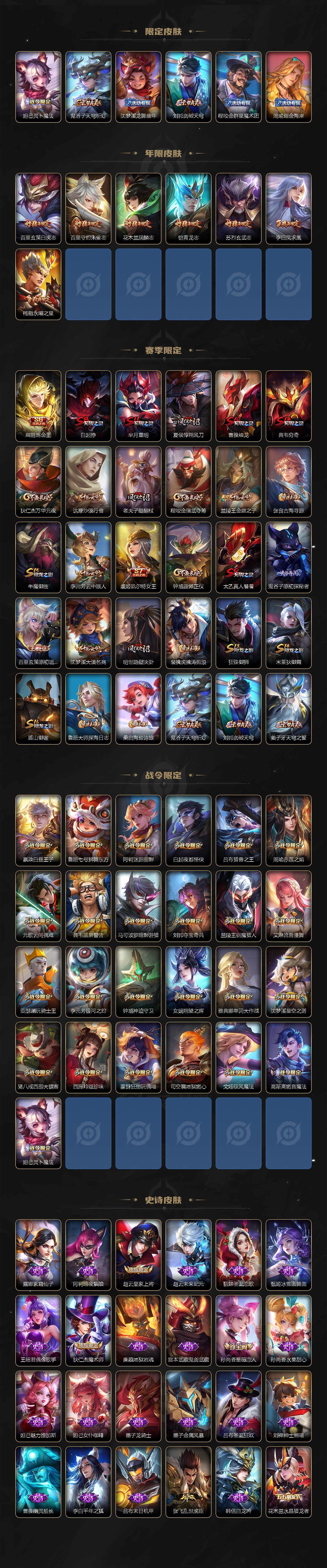 WZQM3365738王者荣耀账号详情图4 WZQM3365738王者荣耀账号详情图4