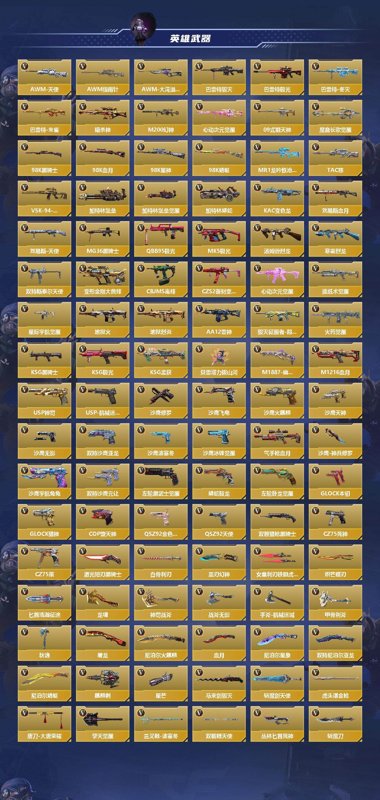 CFMEY370487枪战王者账号详情图3 CFMEY370487枪战王者账号详情图3