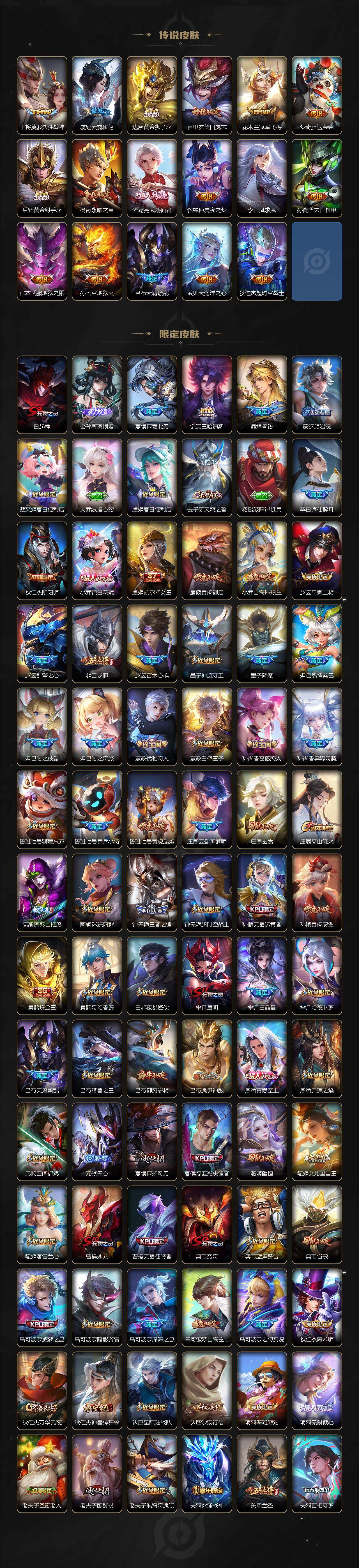 WZCMW3369108王者荣耀账号详情图3