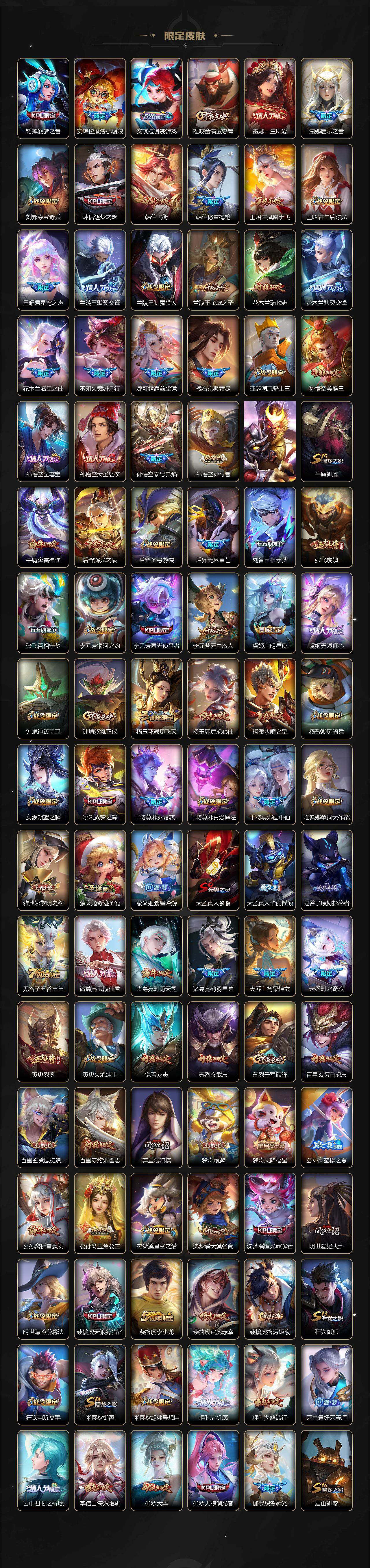 WZCMW3369108王者荣耀账号详情图4