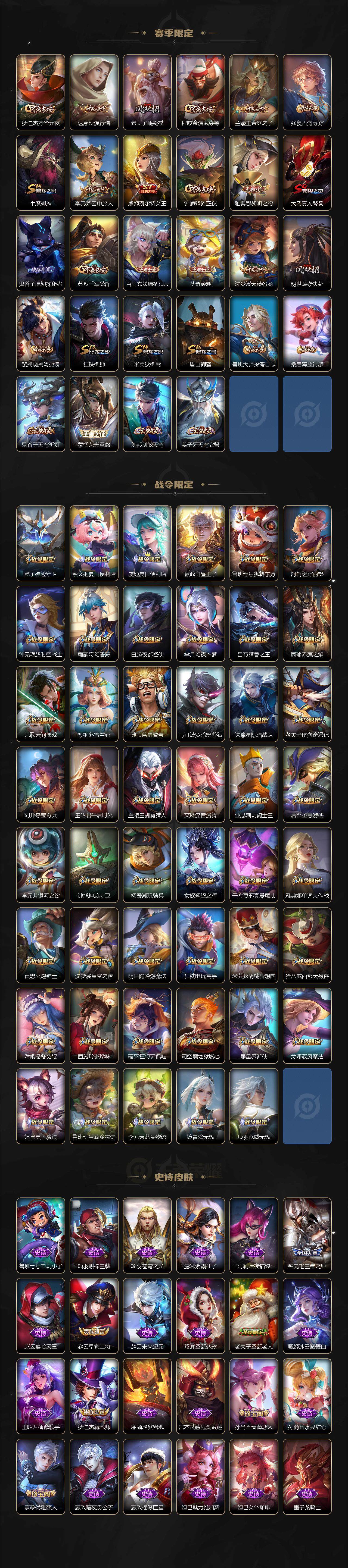 WZCMW3369108王者荣耀账号详情图6