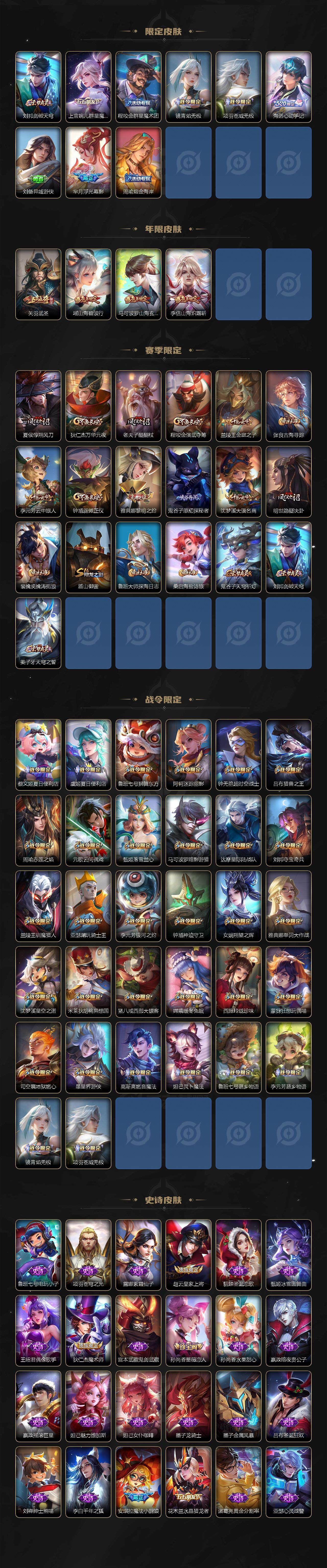 WZQM3365156王者荣耀账号详情图4