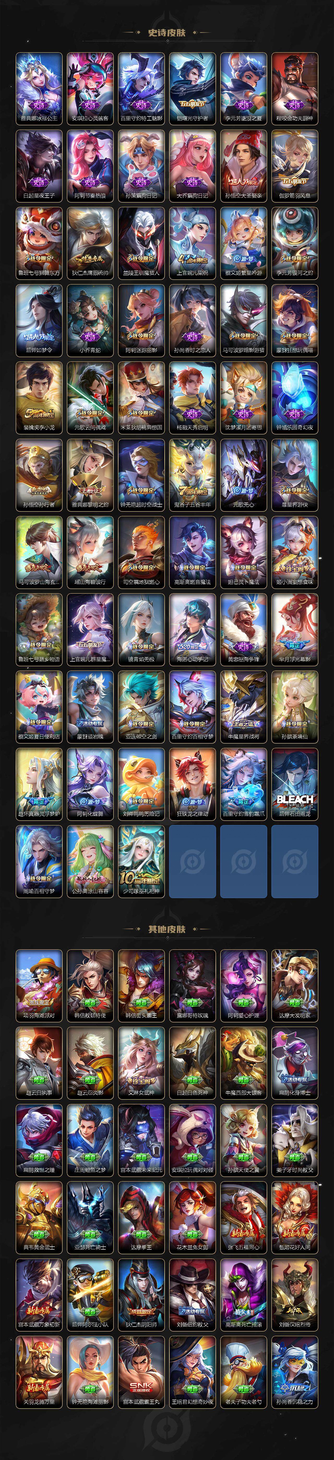 WZQM3365156王者荣耀账号详情图5