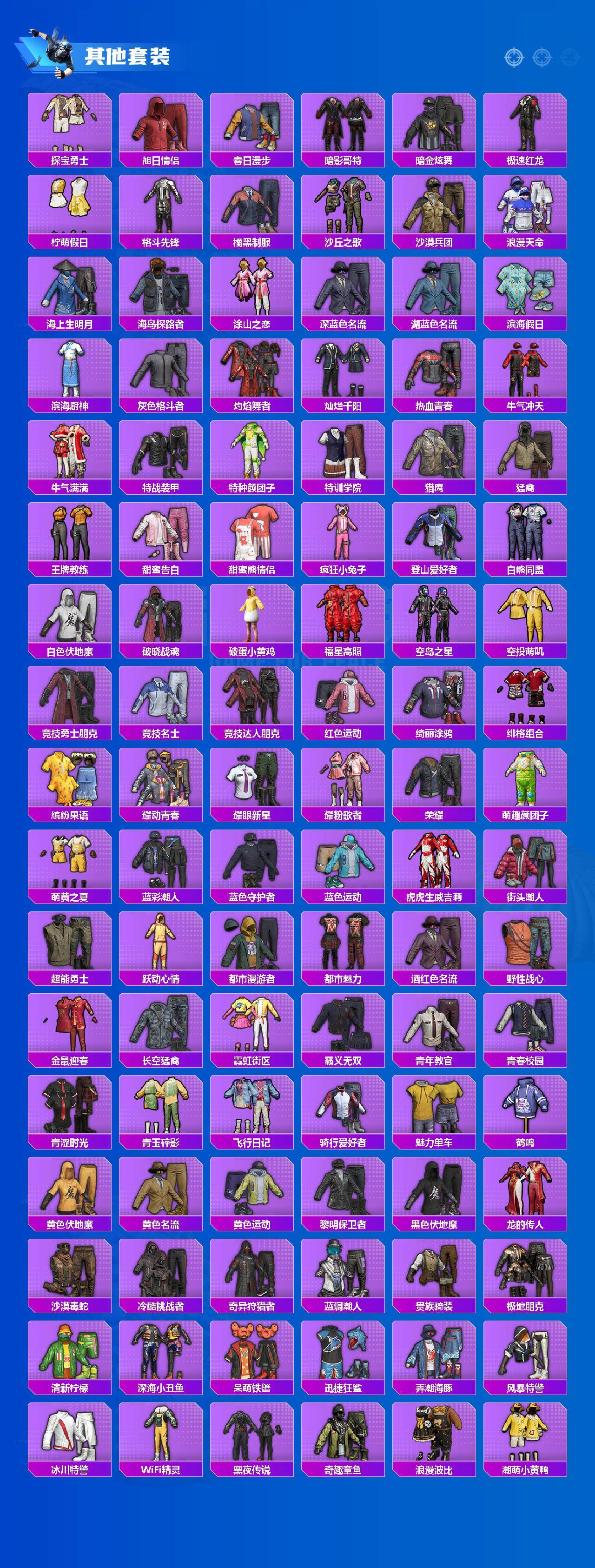 HPCMW3423680和平精英账号详情图5 HPCMW3423680和平精英账号详情图5