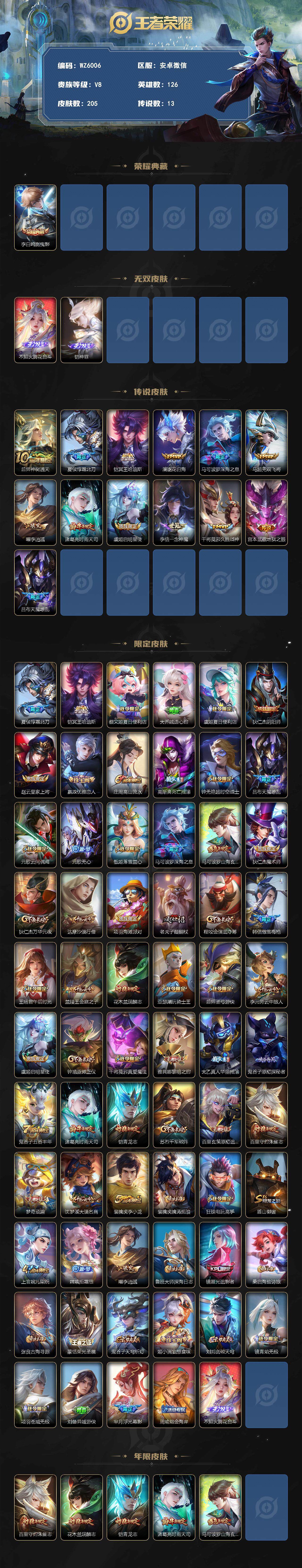 WZXS3385298王者荣耀账号详情图2