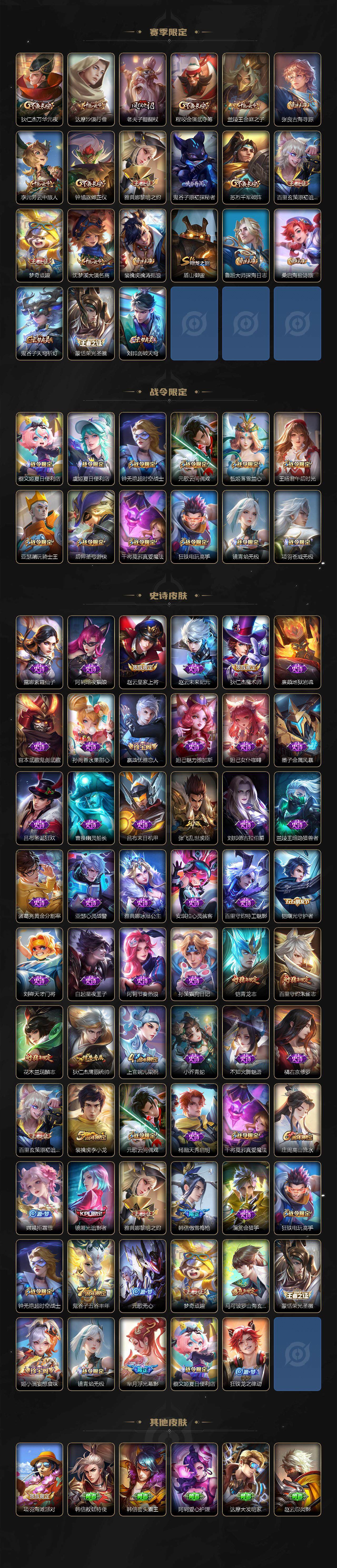 WZXS3385298王者荣耀账号详情图3