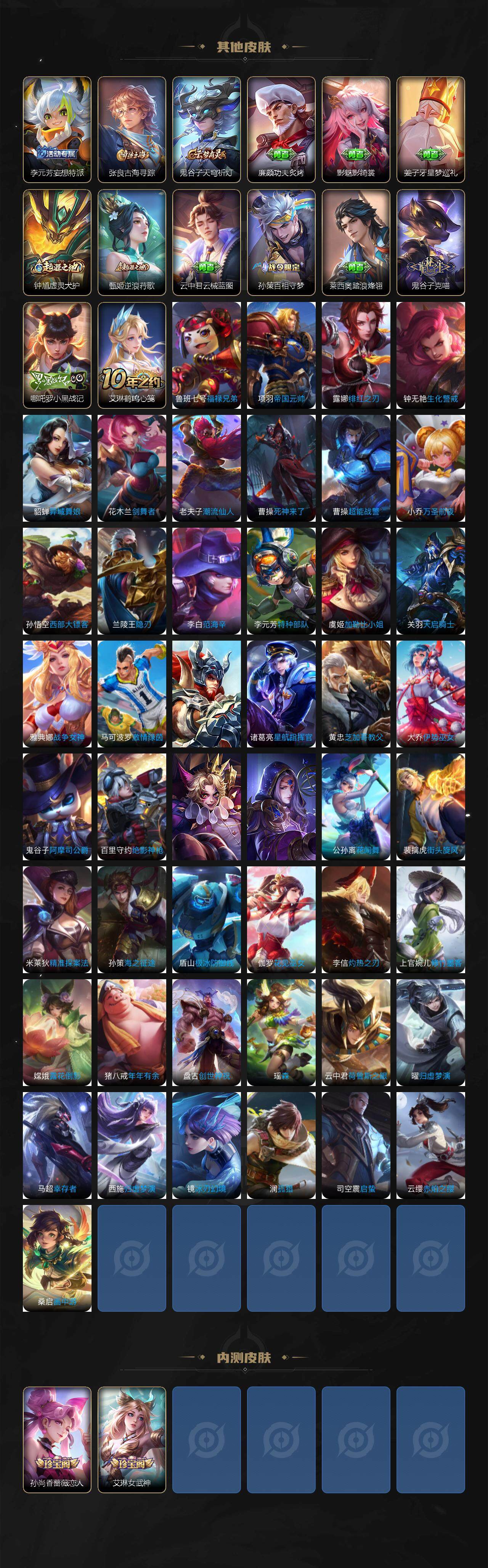 WZCMW3369111王者荣耀账号详情图5