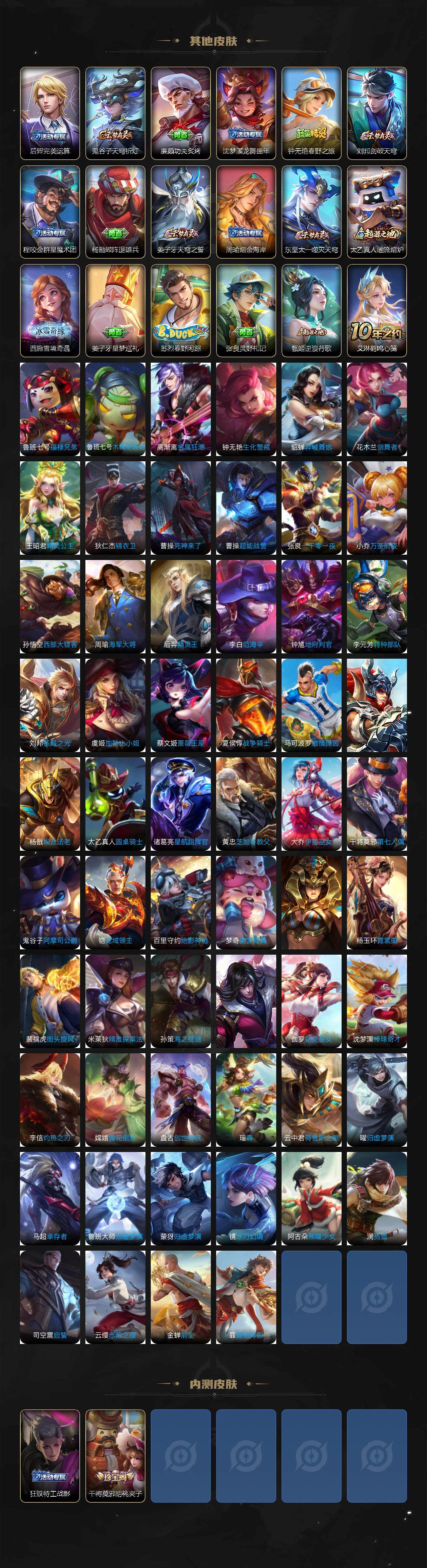 WZCMW3369112王者荣耀账号详情图4