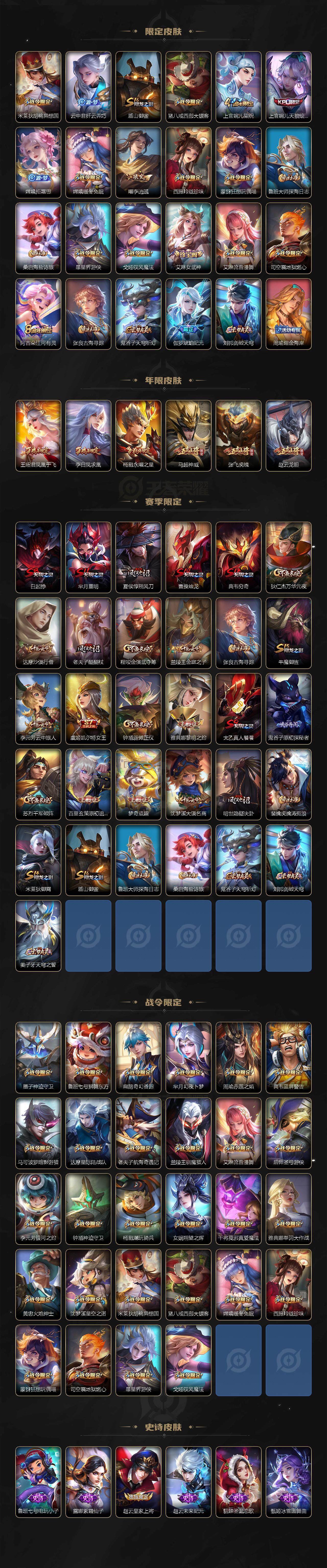 WZCMW3369113王者荣耀账号详情图3