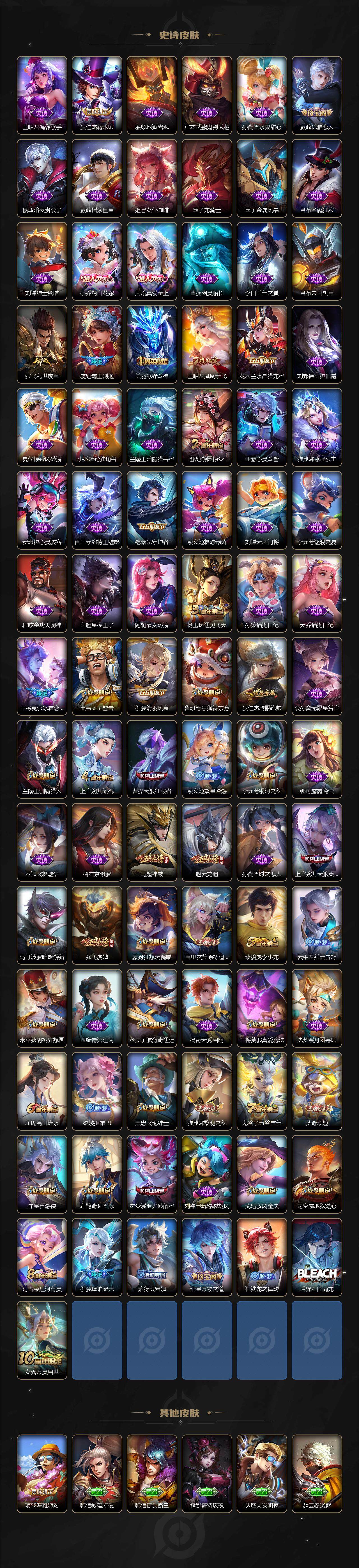 WZCMW3369113王者荣耀账号详情图4