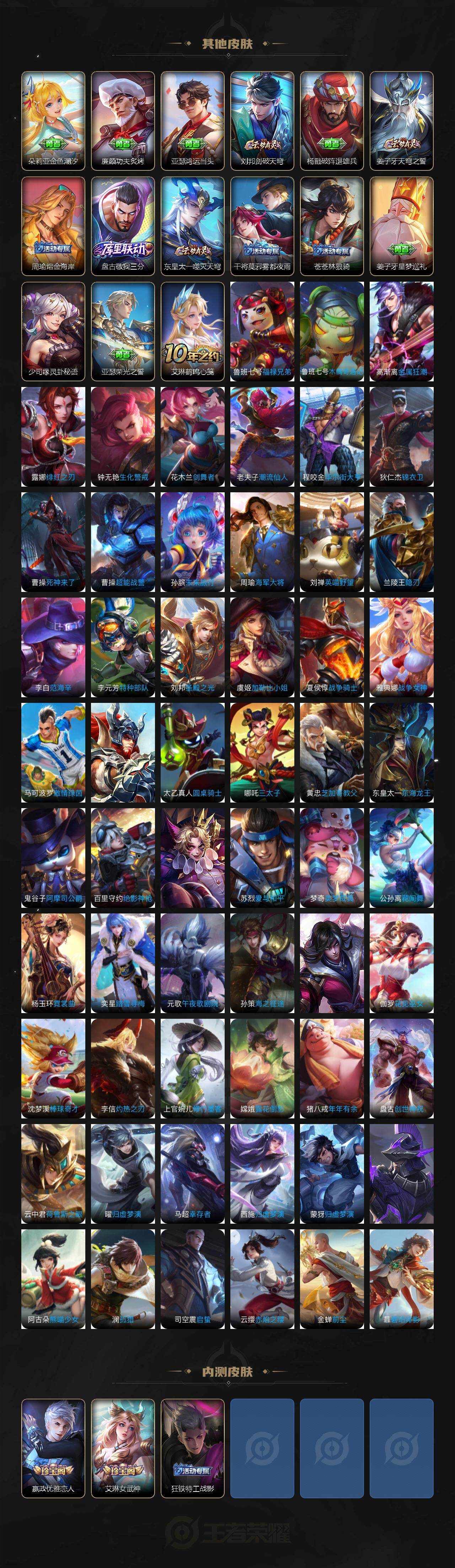 WZCMW3369113王者荣耀账号详情图6