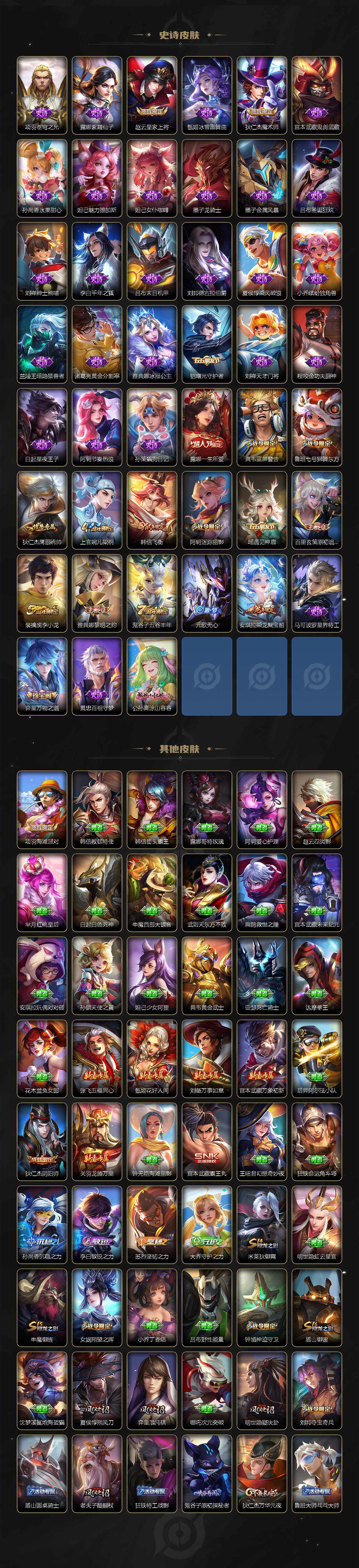 WZCMW3369118王者荣耀账号详情图3