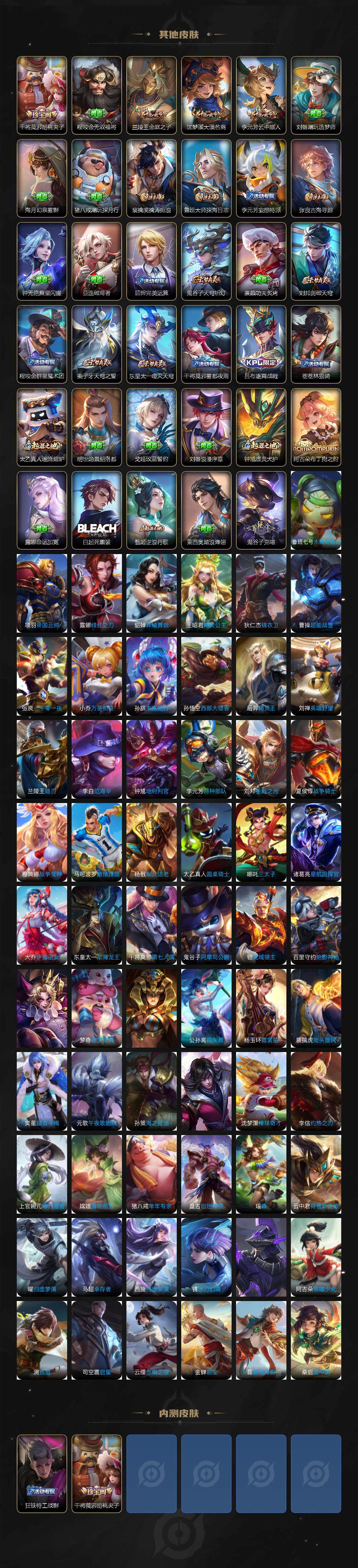 WZCMW3369118王者荣耀账号详情图4