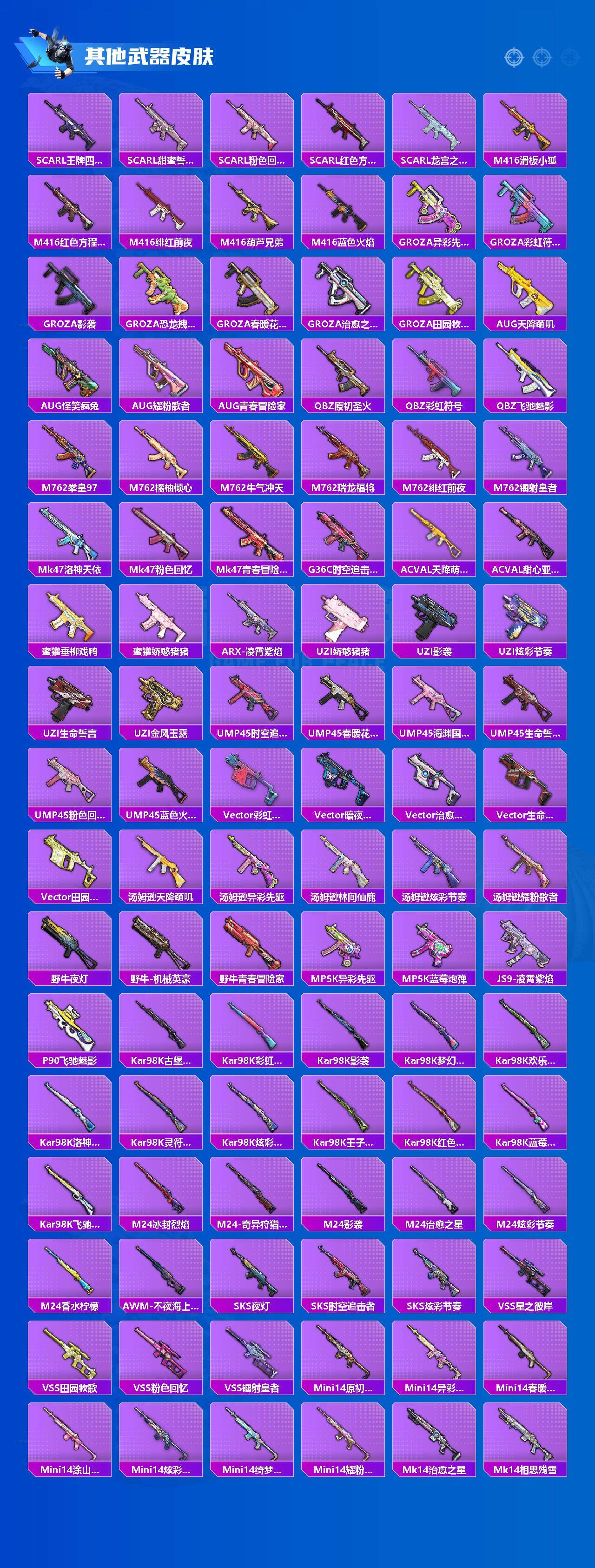 HPCMW3423694和平精英账号详情图3 HPCMW3423694和平精英账号详情图3