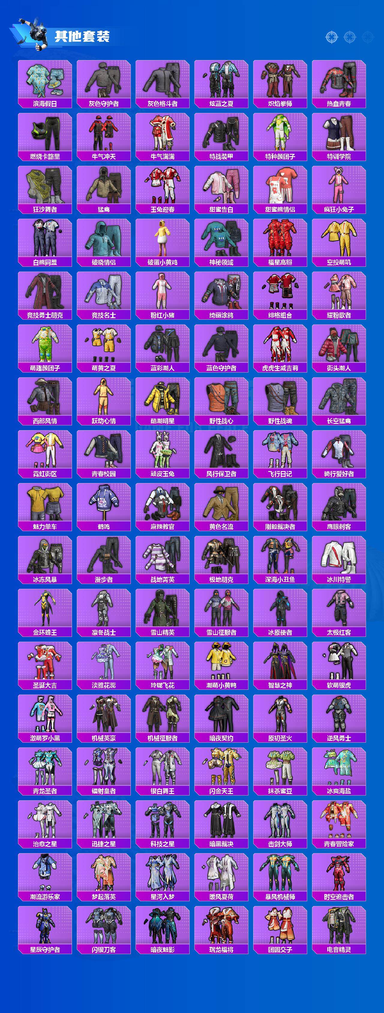 HPCMW3423694和平精英账号详情图5 HPCMW3423694和平精英账号详情图5