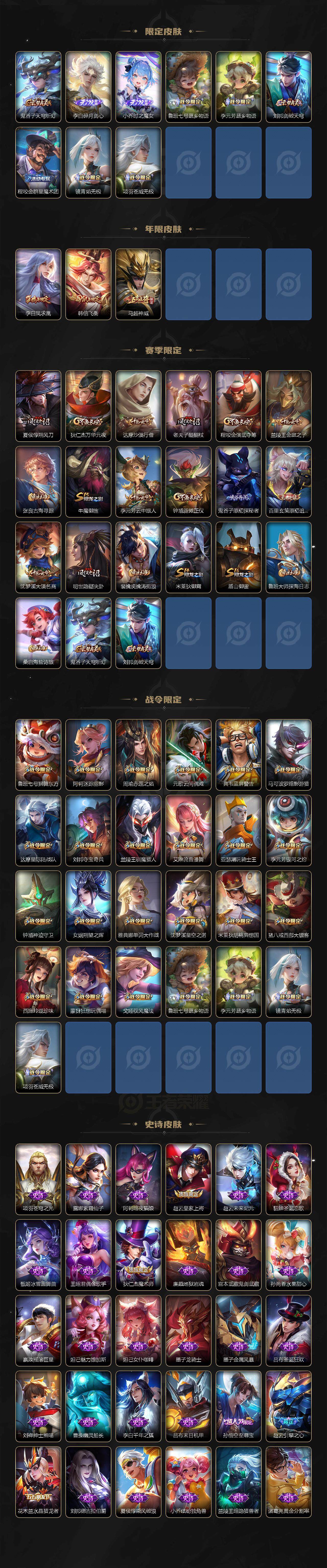 WZCMW3369124王者荣耀账号详情图3 WZCMW3369124王者荣耀账号详情图3