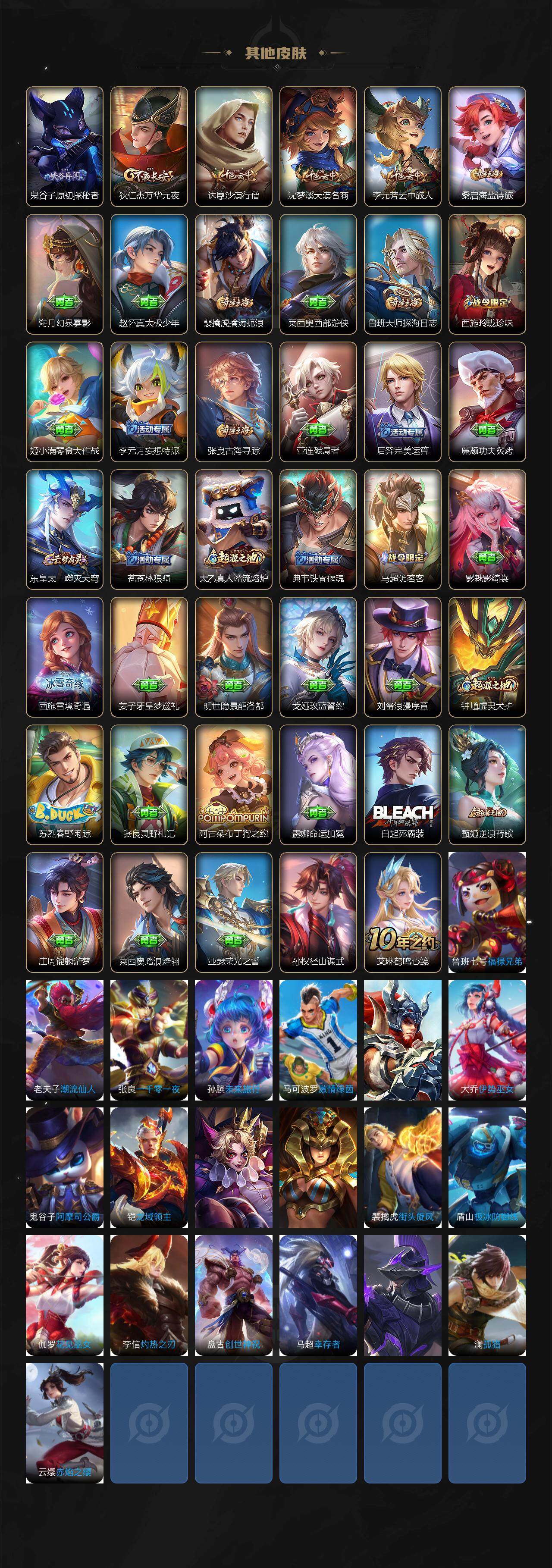 WZLE3367992王者荣耀账号详情图3