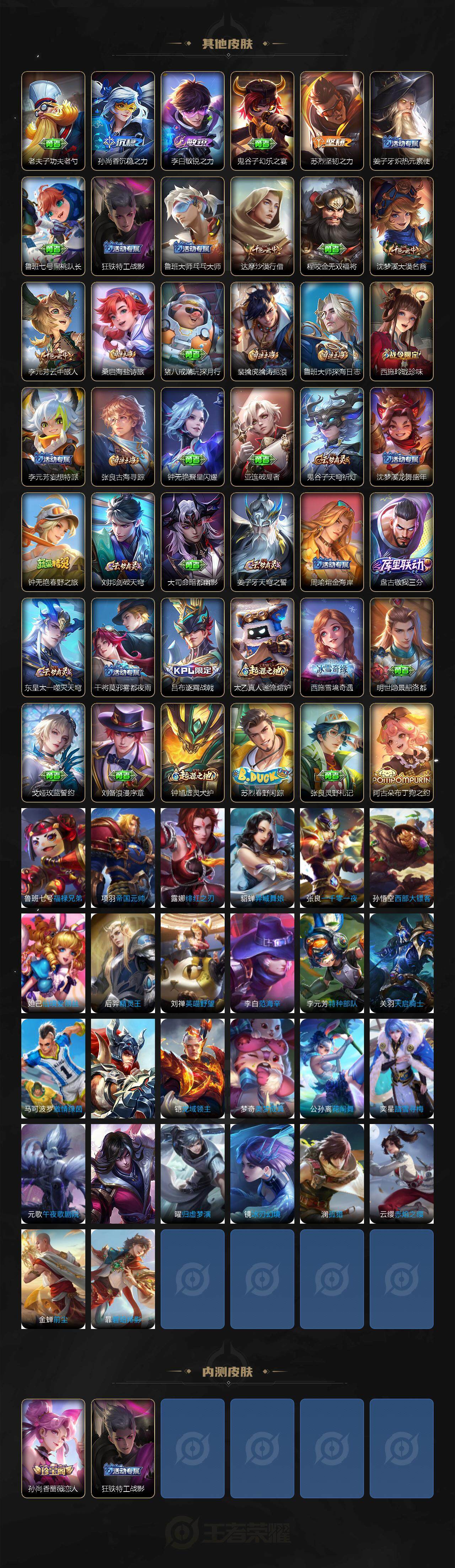 WZCMW3369125王者荣耀账号详情图3