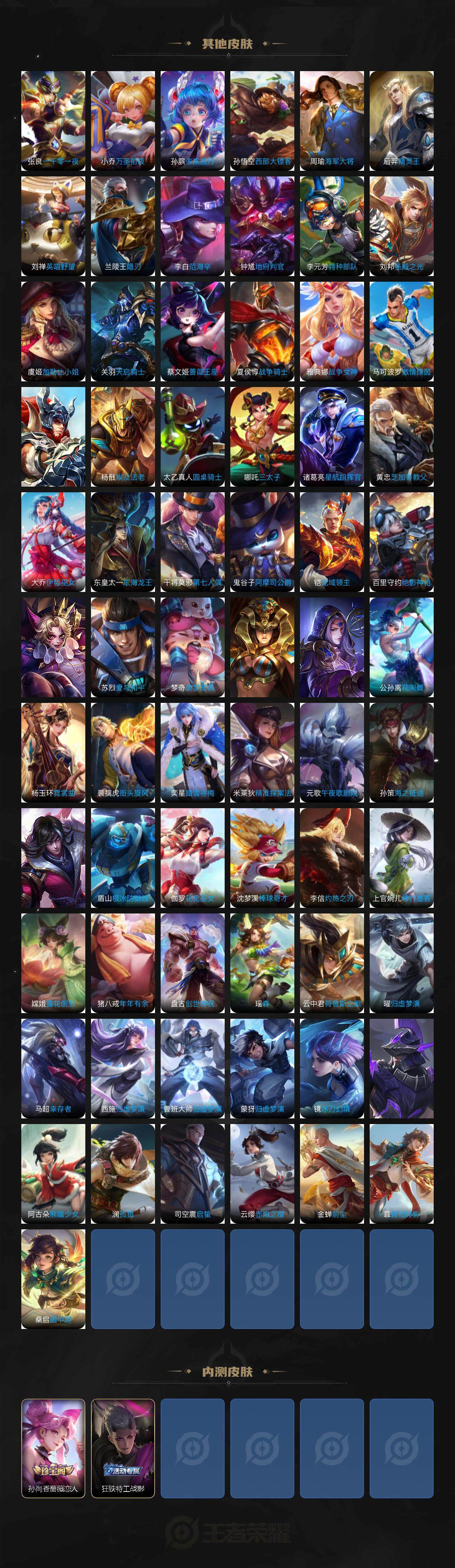 WZCMW3369126王者荣耀账号详情图5 WZCMW3369126王者荣耀账号详情图5