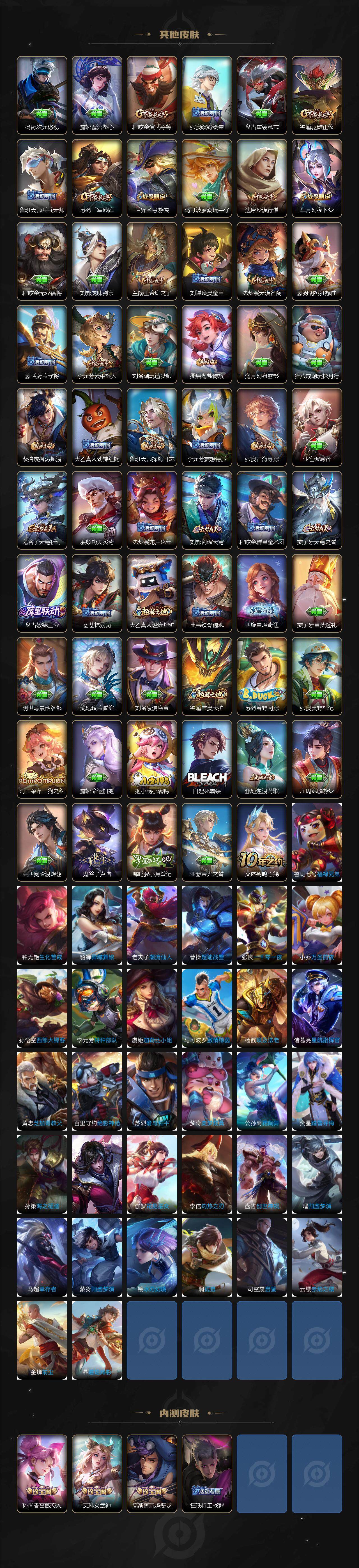 WZCMW3366854王者荣耀账号详情图4 WZCMW3366854王者荣耀账号详情图4