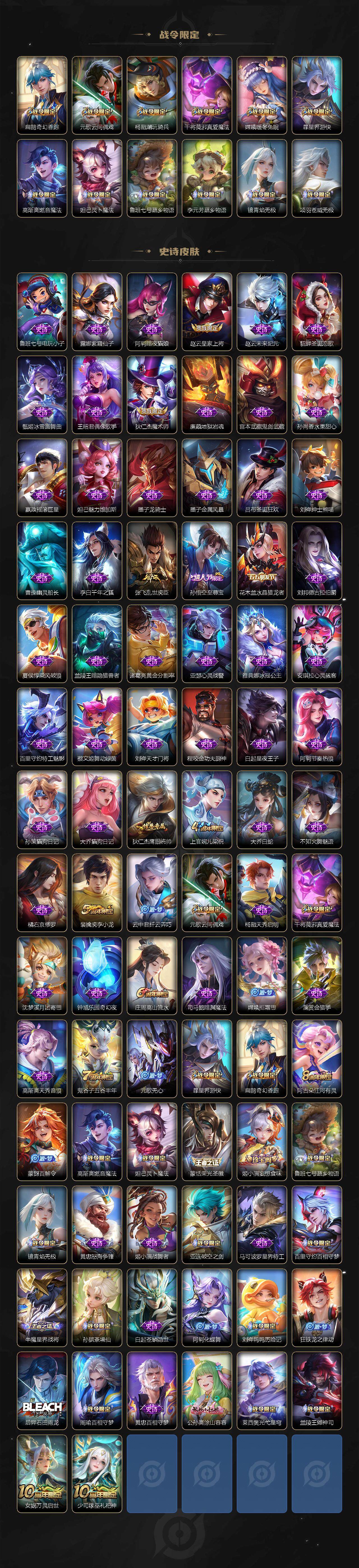 WZ0349417王者荣耀账号详情图3