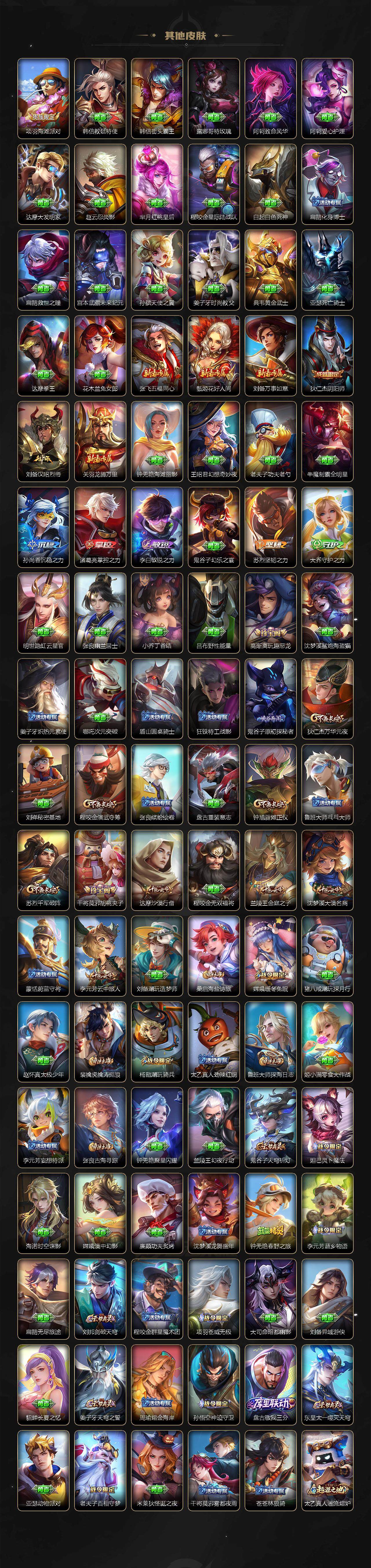 WZ0349417王者荣耀账号详情图4