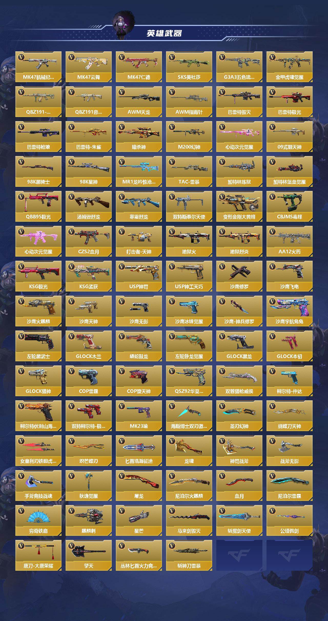 CFMEY362810枪战王者账号详情图3 CFMEY362810枪战王者账号详情图3