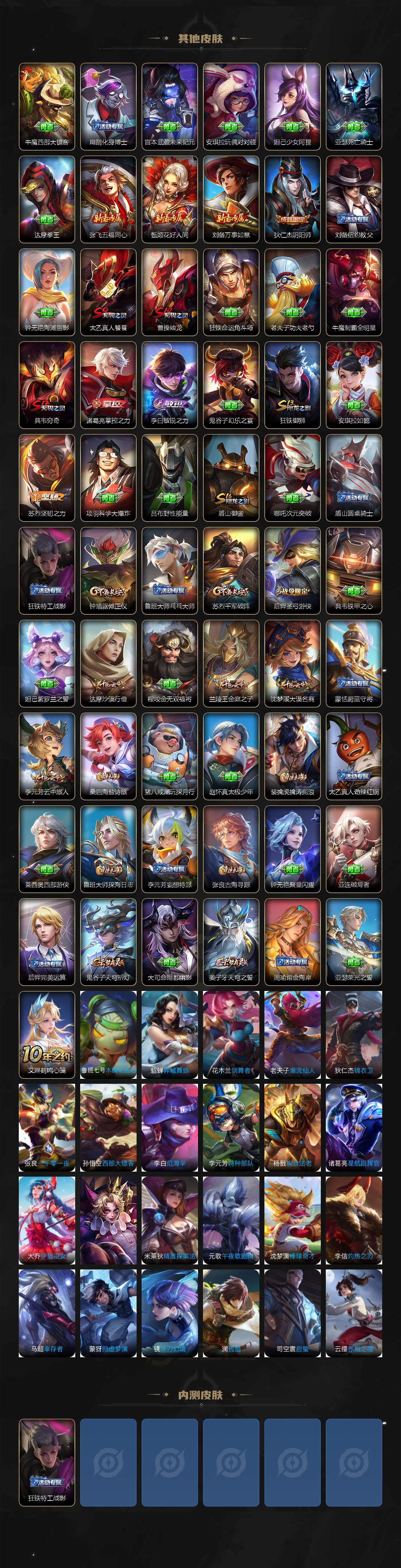 WZEY3366250王者荣耀账号详情图3 WZEY3366250王者荣耀账号详情图3