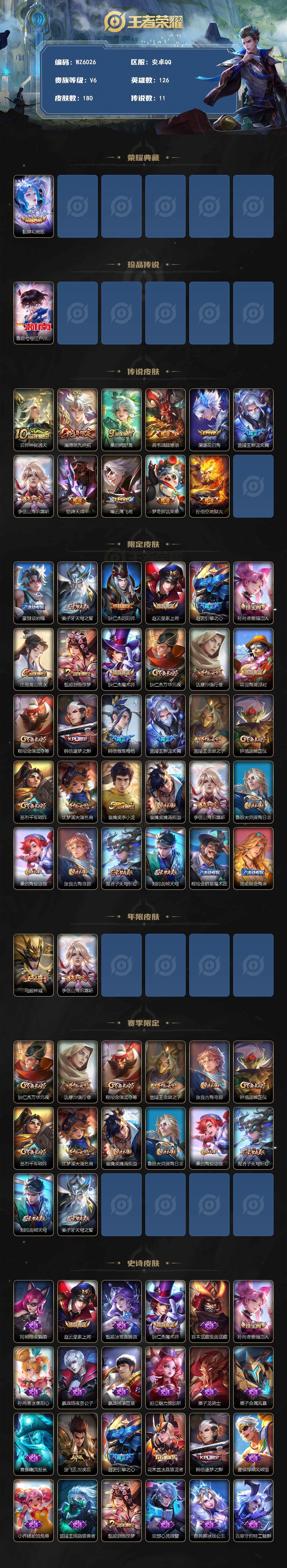 WZXS3385300王者荣耀账号详情图2