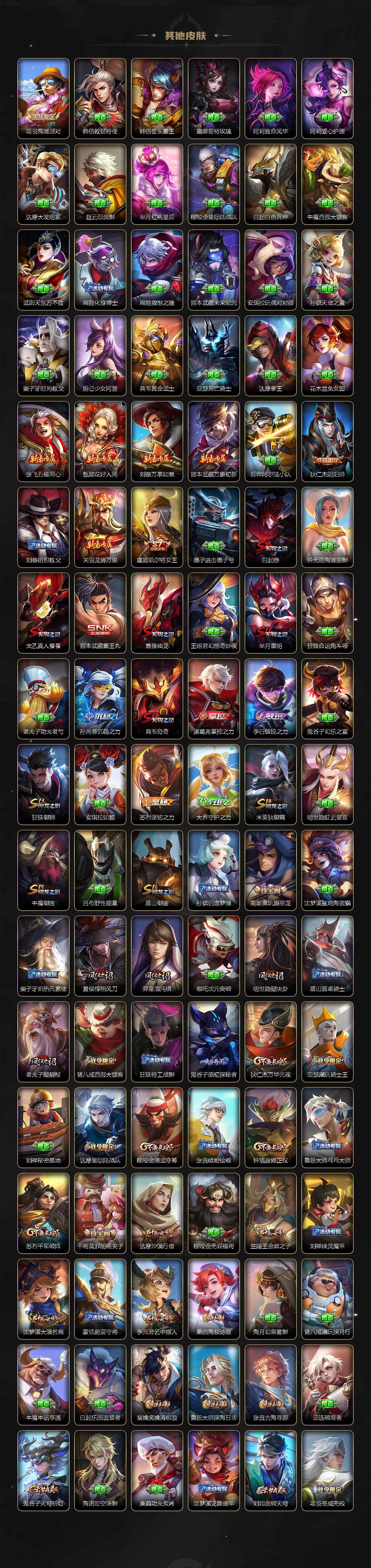 WZCMW3369133王者荣耀账号详情图4