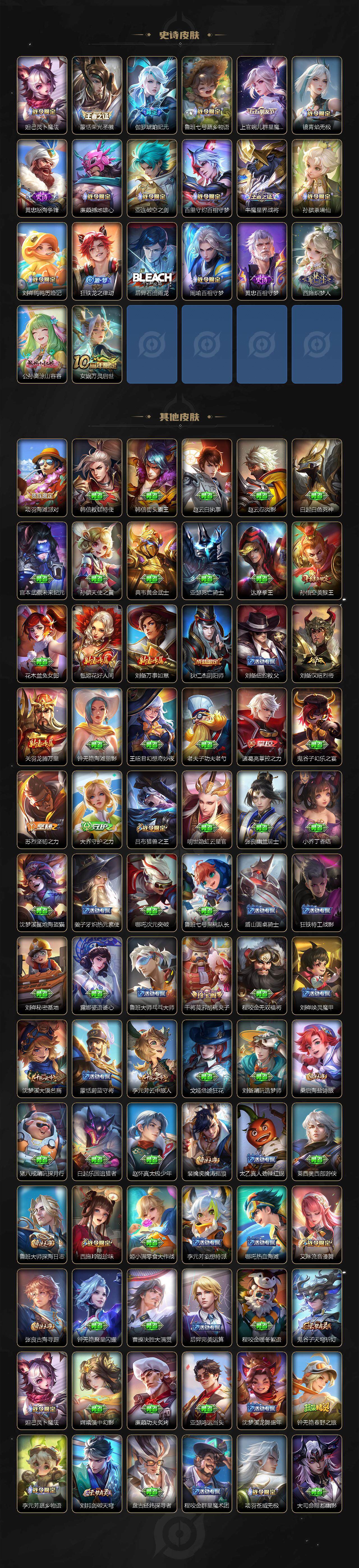 WZEY3367110王者荣耀账号详情图4