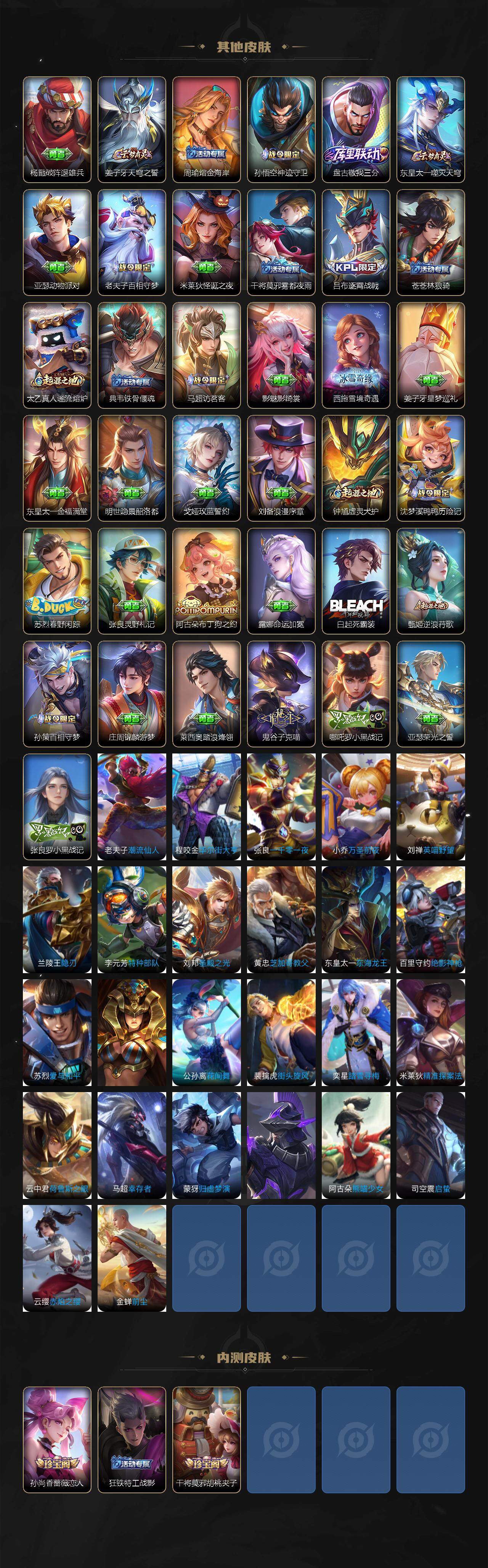 WZEY3367110王者荣耀账号详情图5