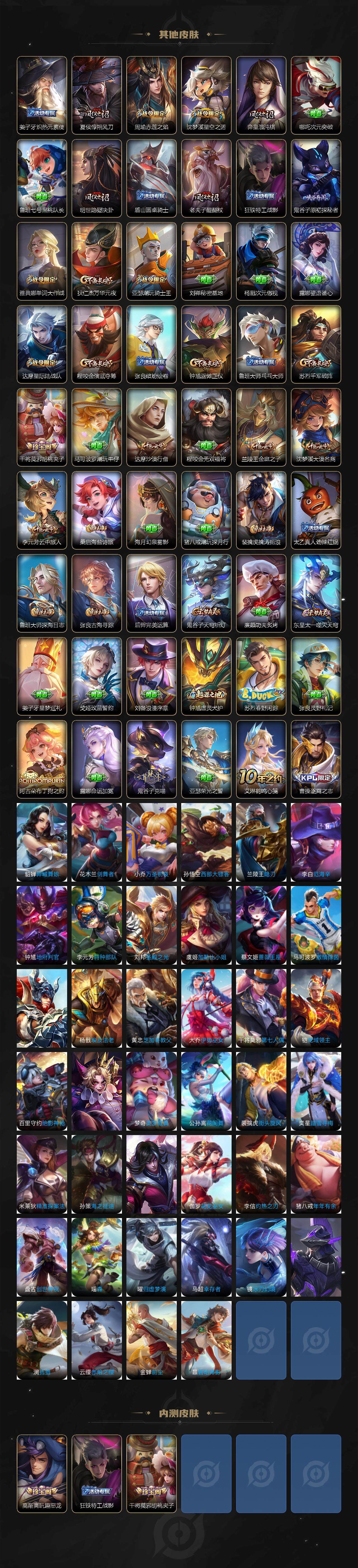 WZCMW3367179王者荣耀账号详情图4