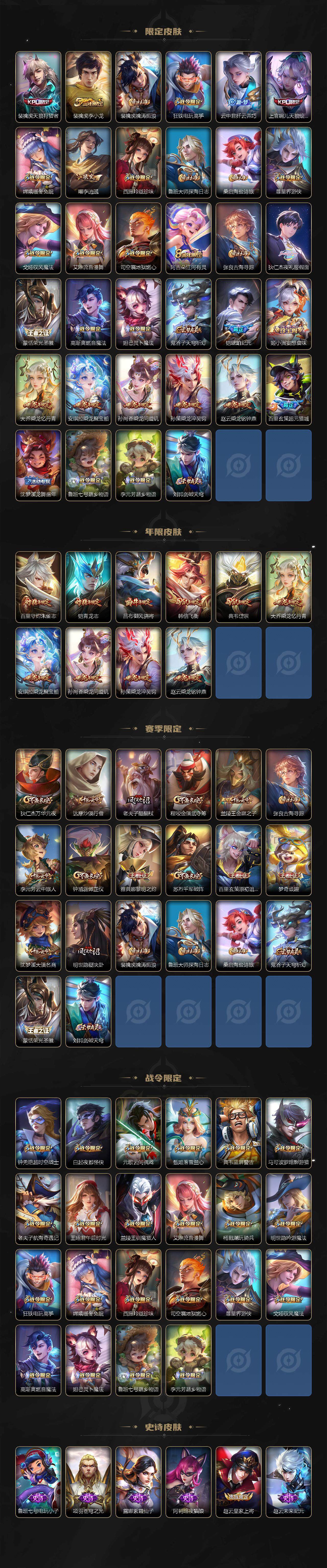 WZXS3420704王者荣耀账号详情图4 WZXS3420704王者荣耀账号详情图4