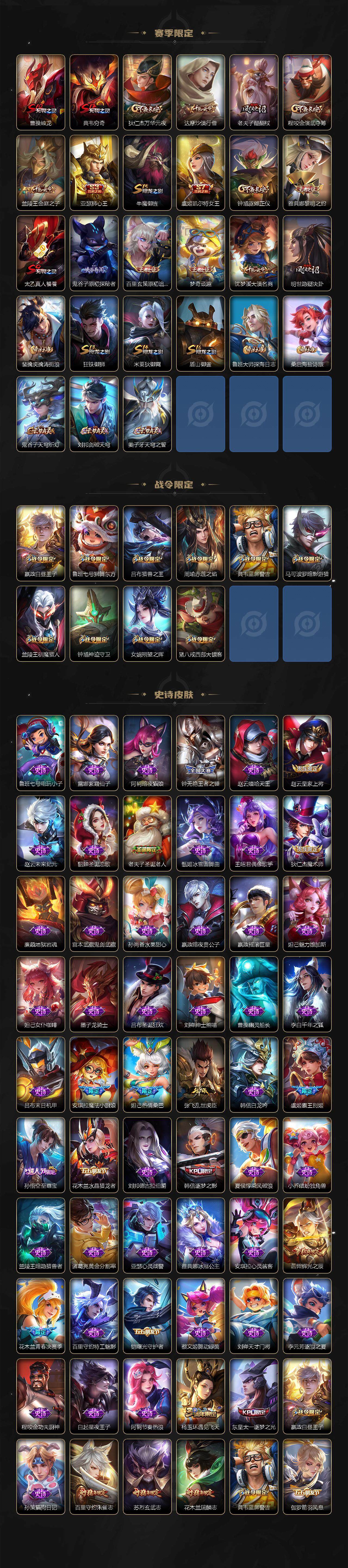 WZXS3385303王者荣耀账号详情图3