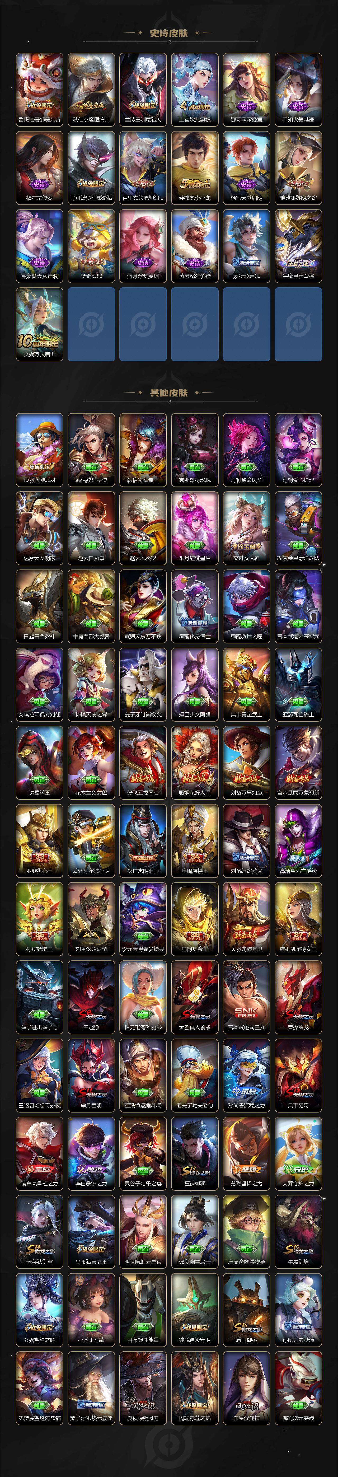 WZXS3385303王者荣耀账号详情图4