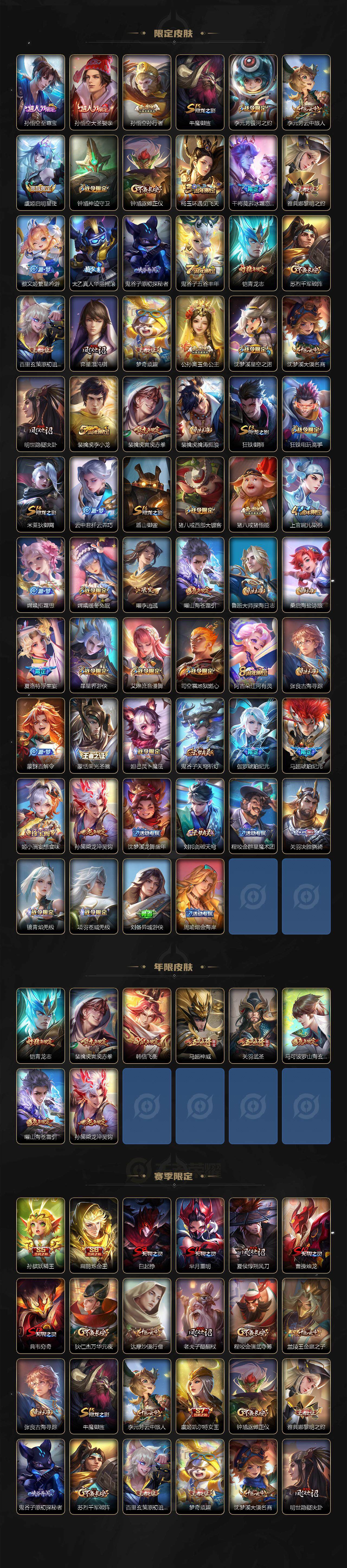 WZLX3368010王者荣耀账号详情图3 WZLX3368010王者荣耀账号详情图3