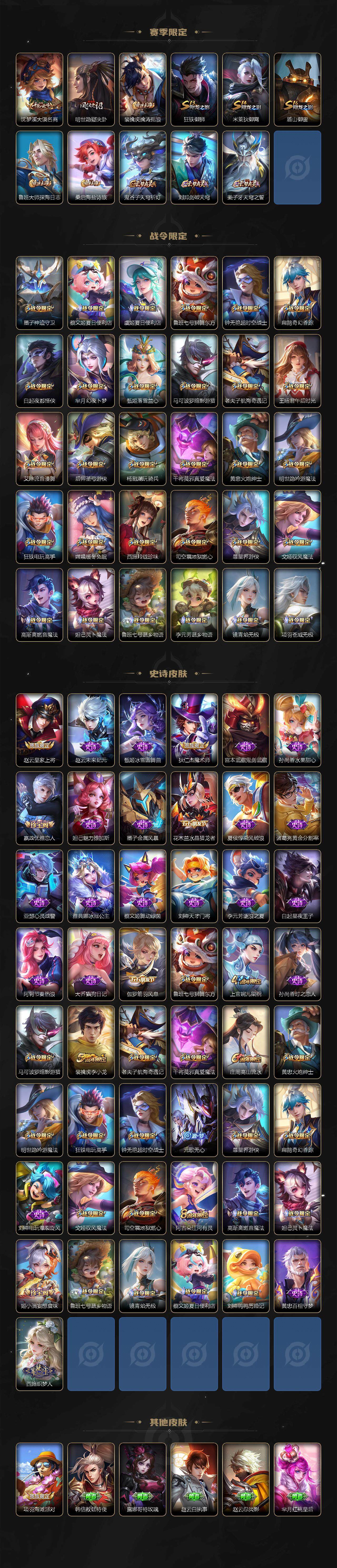 WZLX3370087王者荣耀账号详情图3