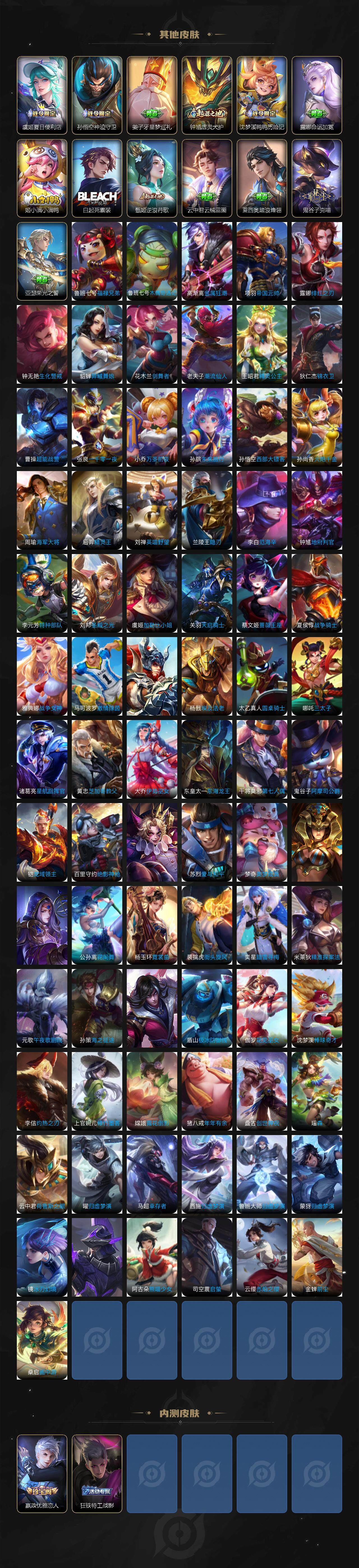 WZLX3370087王者荣耀账号详情图5