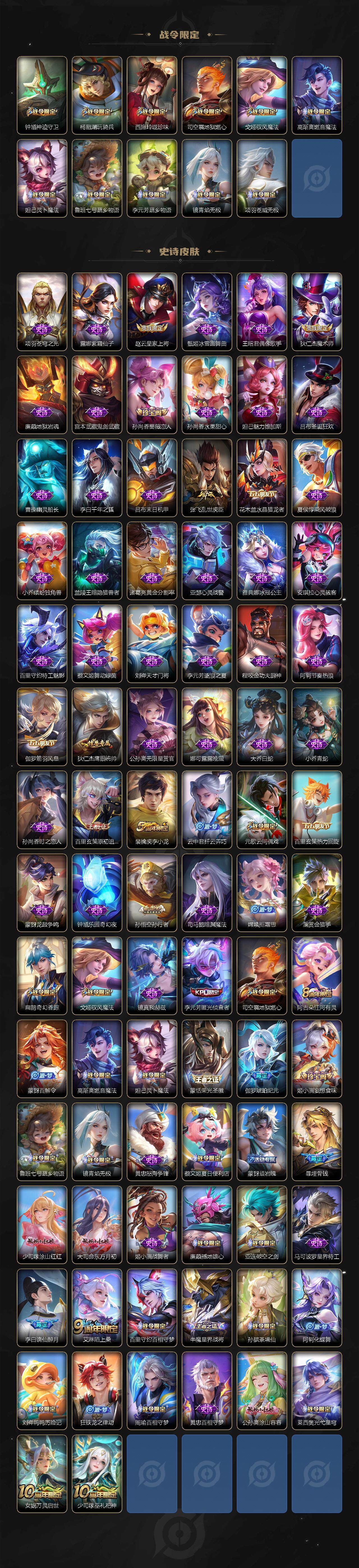 WZQM3373087王者荣耀账号详情图4