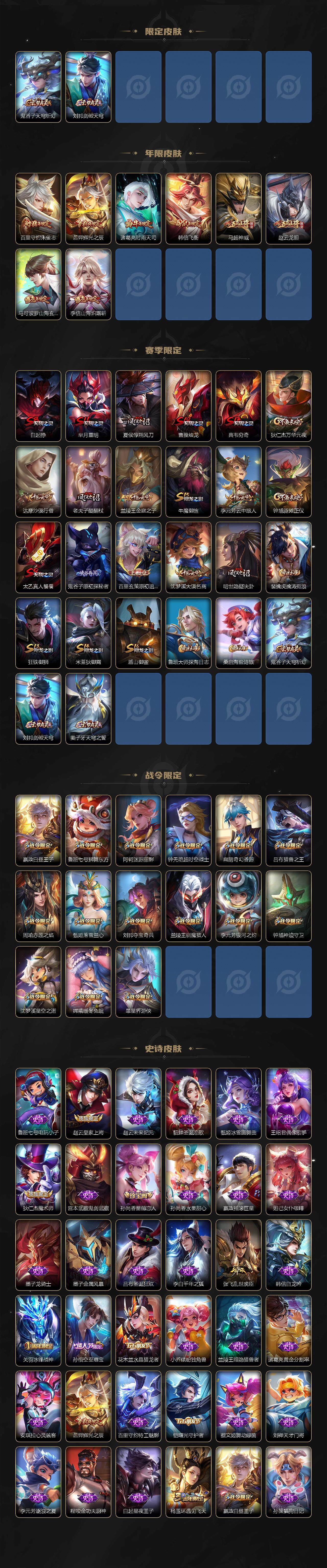 WZLX3370084王者荣耀账号详情图3