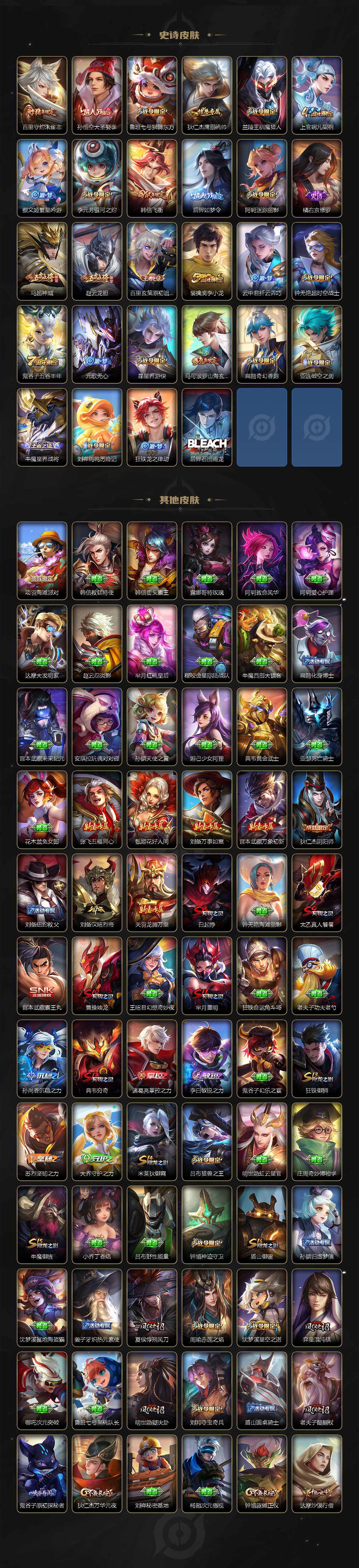 WZLX3370084王者荣耀账号详情图4