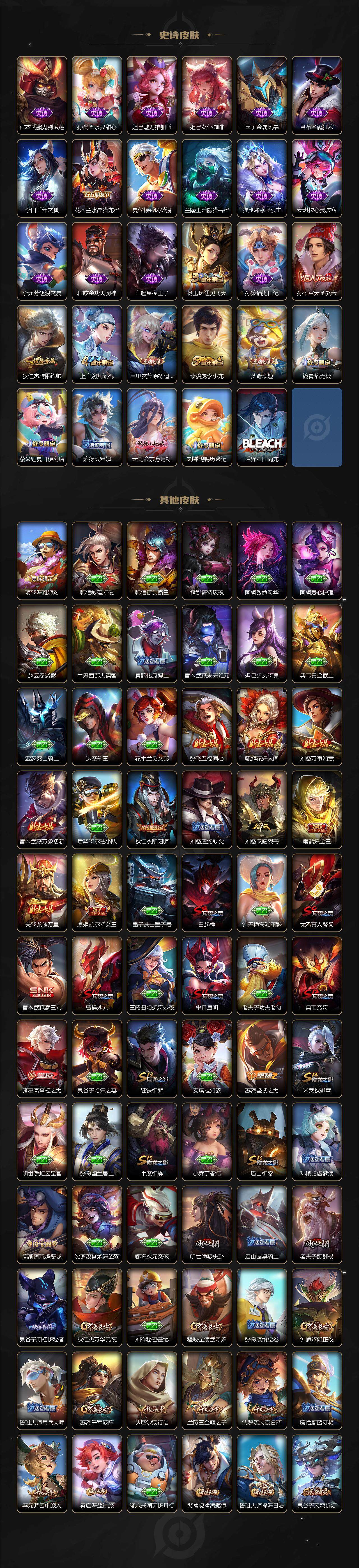 WZCMW3369137王者荣耀账号详情图3