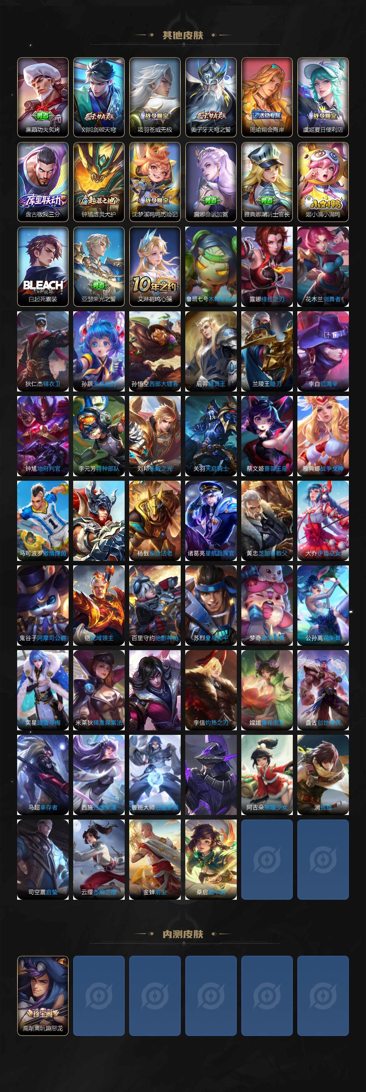 WZCMW3369137王者荣耀账号详情图4