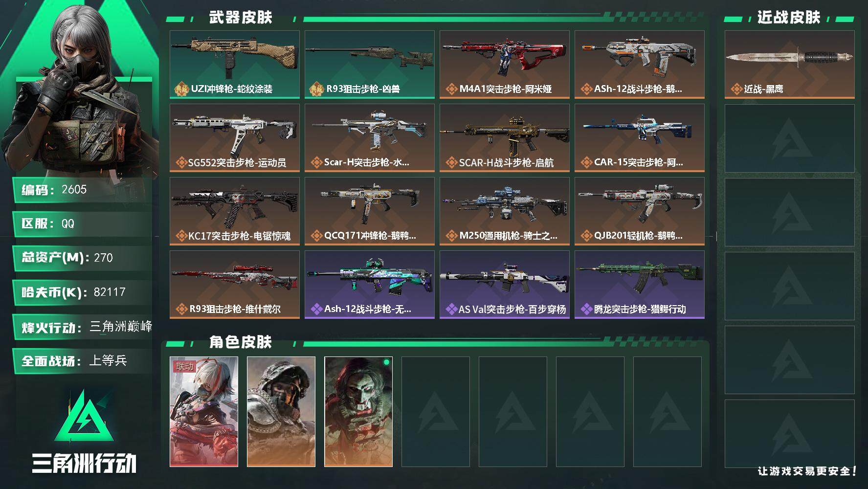 三角洲行动账号QQ总资产(M)：270M/哈夫币(K)：82117K/哈夫币(K)：82117K/全面战场等级：44_